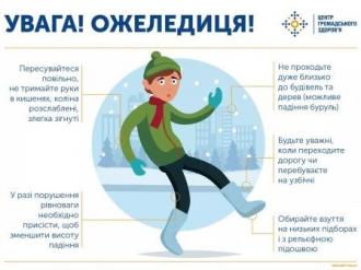 /Files/photogallery/2188/Увага ожеледиця!.jpg